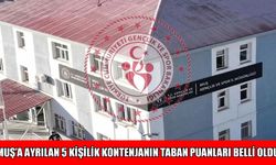 GSB Muş'ta 5 kişilik kontenjan için KPSS taban puanları açıkladı