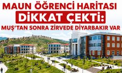 MAUN'un öğrenci haritası açıklandı: Muş'tan sonra en çok o il tercih ediyor!