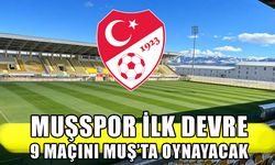 Muşspor, ilk yarıda 9 maç saha ve seyirci avantajıyla oynanacak