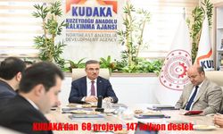 KUDAKA’dan 68 projeye 147 milyon destek