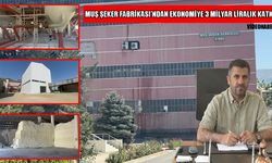 Muş Şeker Fabrikası Üretim, Ekonomi ve AR-GE ile büyüyor