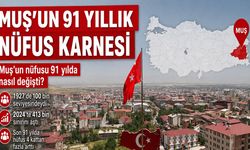Muş'un 91 yıllık nüfus serüveni: 157 bin kişiden 389 bin kişiye