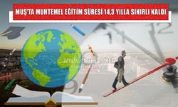 TÜİK 2025 verilerini açıkladı: Muş eğitim süresinde kaçıncı sırada yer aldı?