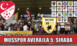 Nesine 2. Lig’de Muşspor şov: 2 haftada 8 gol