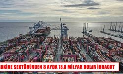 Makine sektörünün ihracatı 18,8 milyar dolara ulaştı