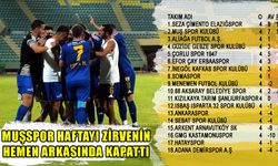Muşspor haftayı 2. sırada tamamladı