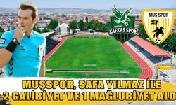 Safa Yılmaz, 4. kez Muşspor maçında düdük çalacak