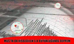Şanlıurfa’da 5,8 Büyüklüğünde Deprem