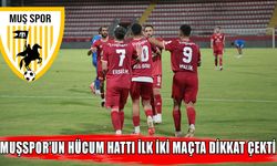 Muşspor’un hücum hattı lige damga vuruyor