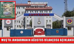 Muş’ta jandarmadan huzur operasyonları: Ağustos ayı bilançosu açıklandı