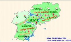 Elazığ için kuvvetli yağış uyarısı