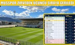 Muşspor liderliği Aliağa’ya bıraktı