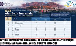 Atatürk Üniversitesinden uluslararası başarı: Farmakolojide Türkiye birinciliği