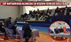 Muş Gençlik ve Spor’da İUP kurası çekildi: İşte istihdam edilecek 50 kişi