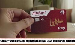 Ailekart ile 3,5 Milyondan Fazla Aileye Destek Sağlandı