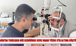 Ağrı’da göz kliniği çevre illerden hasta kabul ediyor