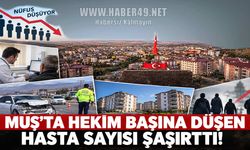 Muş’ta konut satışları ve taşıt sayısı artarken nüfus düşüyor!