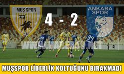 Muşspor’dan muhteşem geri dönüş: 2-0’dan 4-2!