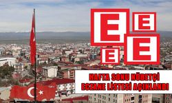Muş’ta 4 Ekim Pazar günü nöbetçi eczaneler açıklandı