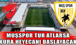 Muşspor Tur Atlarsa Rakibi 4 Kasım’da Belli Olacak