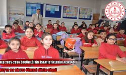 Muş’ta okuyan her 3 öğrenceden biri köyde: İşte MEB’in sürpriz Muş raporu!