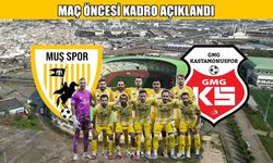 Muşspor- Kastamonuspor maçının ilk 11’leri belli oldu