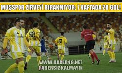 Muşspor’dan nefes kesen başlangıç: 7 haftada 20 gol, 19 puan!