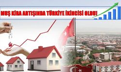 Merkez Bankası açıkladı: Muş bölgesinde kiralar Türkiye ortalamasını geçti