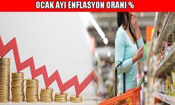 TUİK, 2025 Ocak ayı enflasyon rakamlarını açıkladı