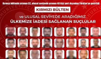 Kırmızı bültenle aranan 32, ulusal seviyede aranan 40 kişi yurt dışından Türkiye'ye getirildi