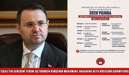 Adalet Bakanlığı duyurdu: HSK'dan 84 hakim ve savcıya meslekten çıkarma cezası