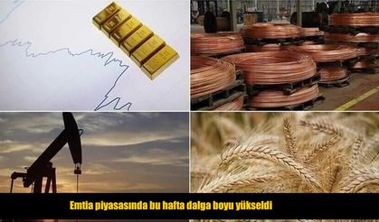 Küresel emtia piyasasında jeopolitik gerilim etkisi
