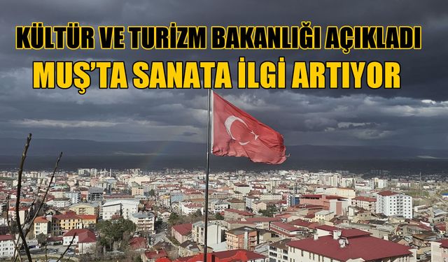 Muş’ta sinema ve tiyatroya ilgi artıyor