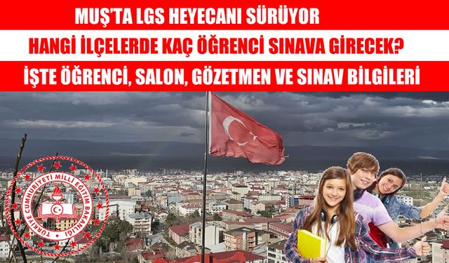 Muş’ta LGS maratonu başlıyor: 5 binden fazla öğrenci sınava girecek