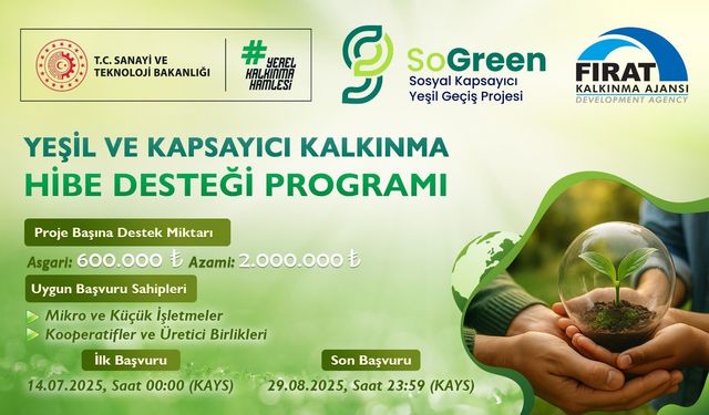 Fırat Kalkınma Ajansı’ndan TRB1 Bölgesi’ne 28 Milyon TL’lik Yeşil Dönüşüm Hamlesi!