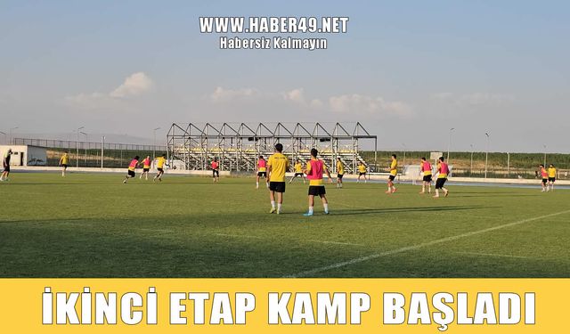 Muşspor, Afyon'da: Kamp kadrosu belli oldu