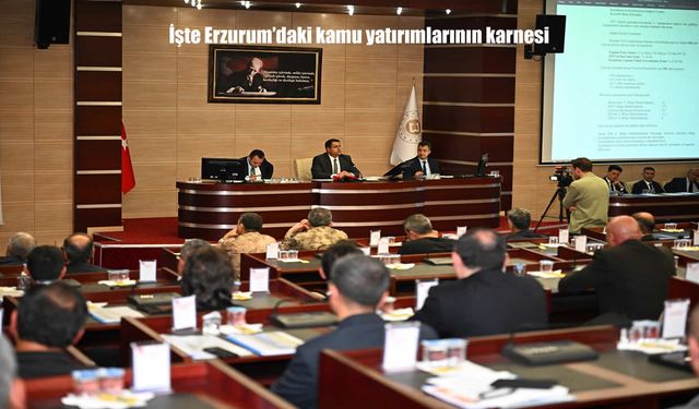 Erzurum’da Yatırım Karnesi Açıklandı: 583 Projeye Dev Bütçe