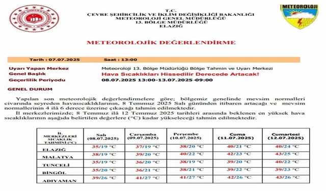 Meteoroloji’den Elazığ, Malatya, Bingöl, Tunceli ve Adıyaman’a Kritik Uyarı