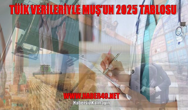 Göçten istihdama, eğitimden sağlığa TÜİK verileriyle Muş’un 2025 tablosu