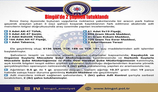 Bingöl’de Silah ve Uyuşturucu Operasyonu: 2 Şüpheli Tutuklandı