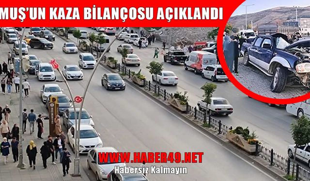 Muş’un ağustos ayı kaza bilançosu açıklandı