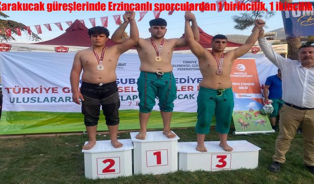 Erzincanlı Sporcular Kahramanmaraş’tan Dereceyle Döndü