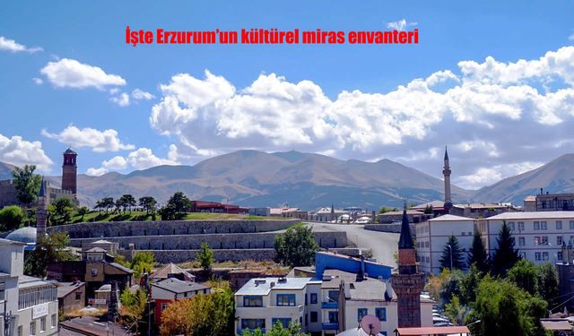Erzurum’un Kültürel Miras Envanteri Açıklandı: 884 Taşınmaz Kültür Varlığı Var