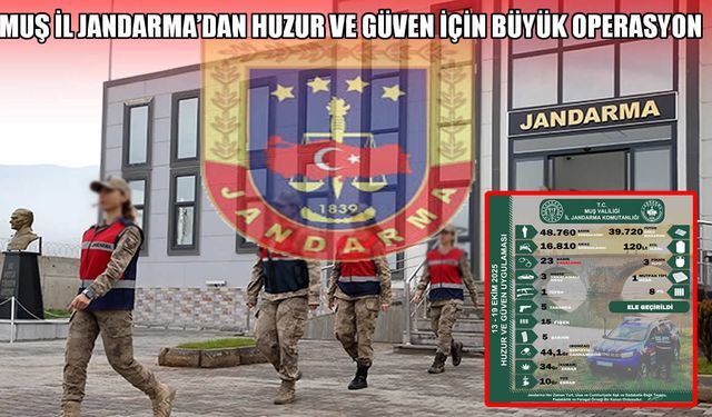 Muş İl Jandarma Komutanlığı’ndan “Huzur ve Güven Operasyonu” raporu