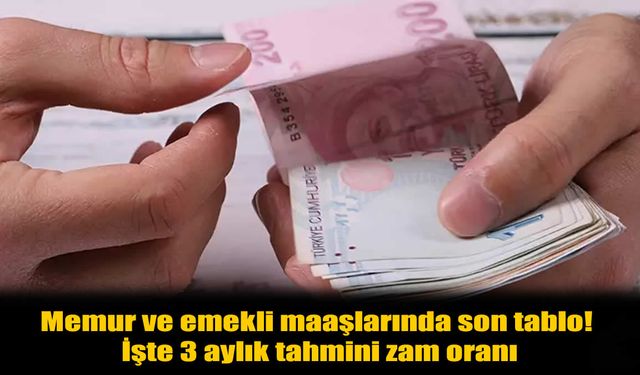 Memur ve Emekli Maaşlarında Son Durum: 3 Aylık Tahmini Zam Oranları Açıklandı