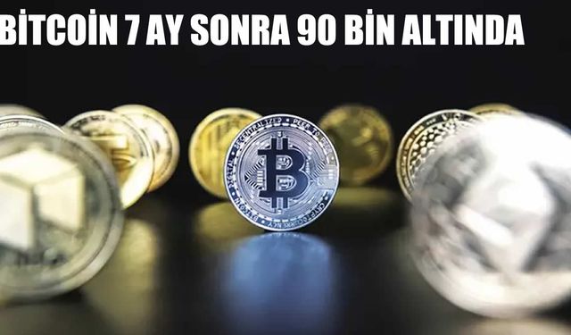 Kripto Para Piyasasında FED Belirsizliği Satış Dalgalanması Yaratıyor