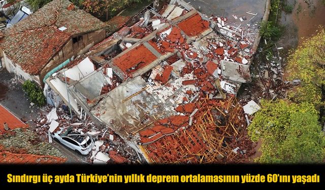 Sındırgı’da Deprem Alarmı: 3 Ayda Türkiye Yıllık Depreminin %60’ı Yaşandı!