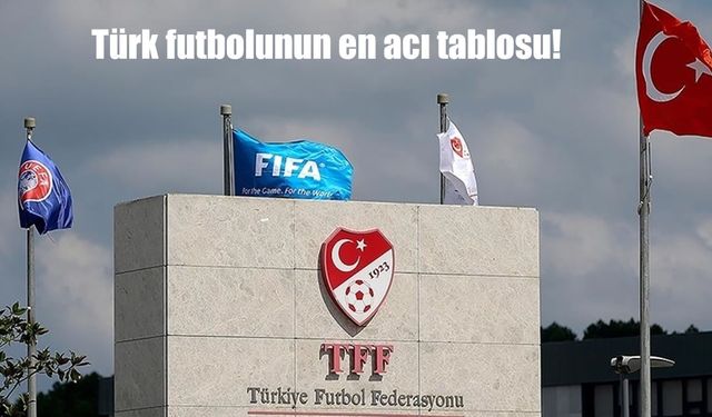 Futbolda Kara Liste: Binlerce Oyuncu PFDK’ya Sevk Edildi!