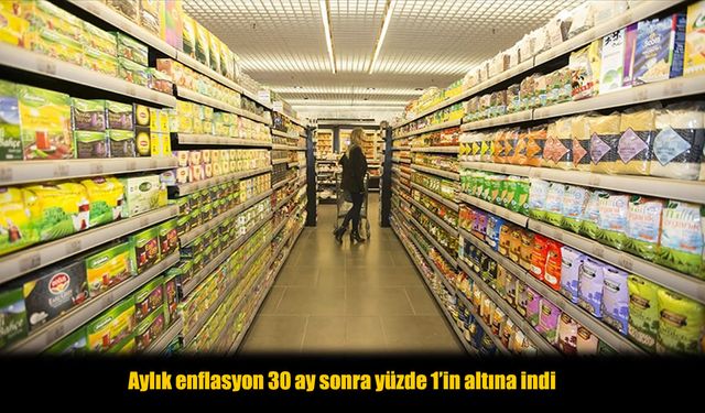 Aylık Enflasyon 30 Ay Sonra İlk Kez %1’in Altına Düştü