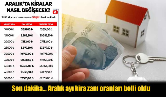 Kiracılar ve Ev Sahipleri İçin Kritik Açıklama: Aralık Kira Artış Oranı Belirlendi